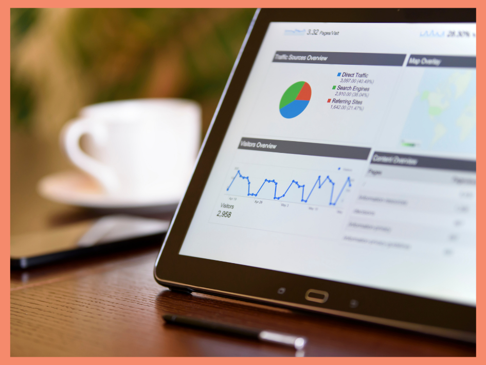 Social Media Landscape