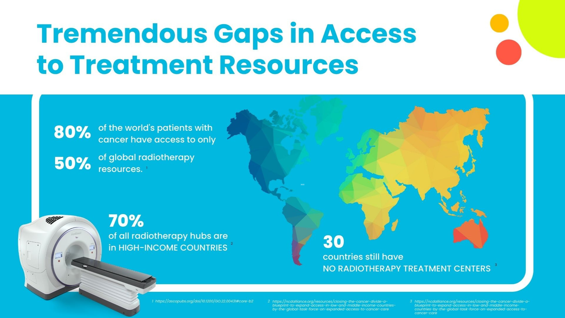 Accuray Cancer Infographic Series & 3D Animation